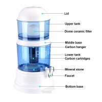 Water purifier stand alone 16lt