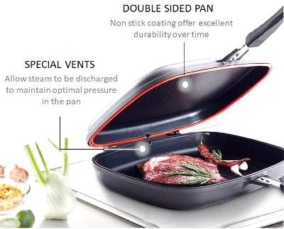 double sided grill pan